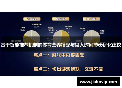 基于智能推荐机制的体育营养搭配与摄入时间节奏优化建议